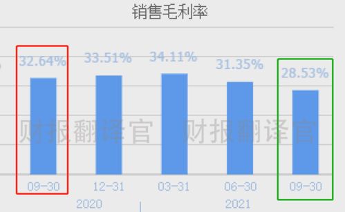 國產光刻膠的破冰者 國內唯一KrF生產商的市場地位與股價波動